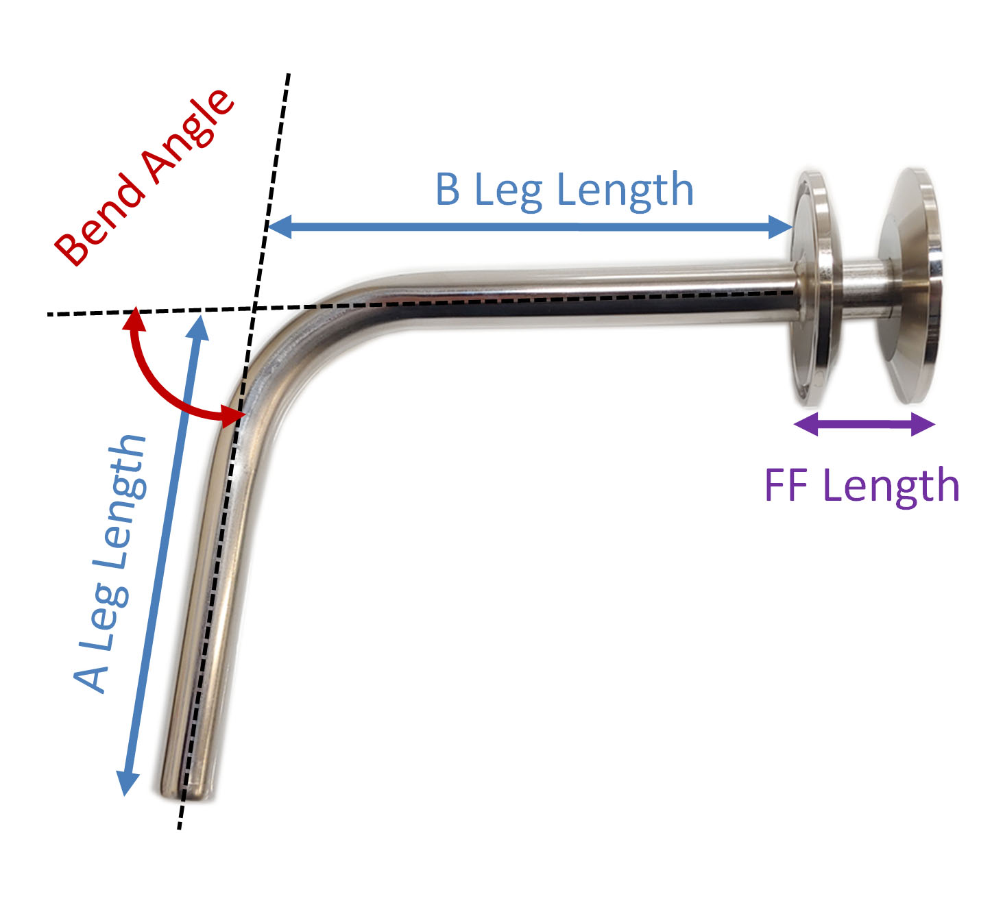 Spike Fixed Thermometer with 1.5 TC flange
